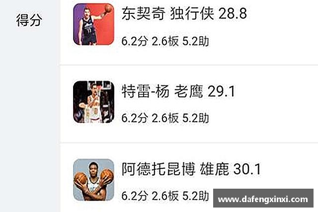 知道必威betway西汉姆联